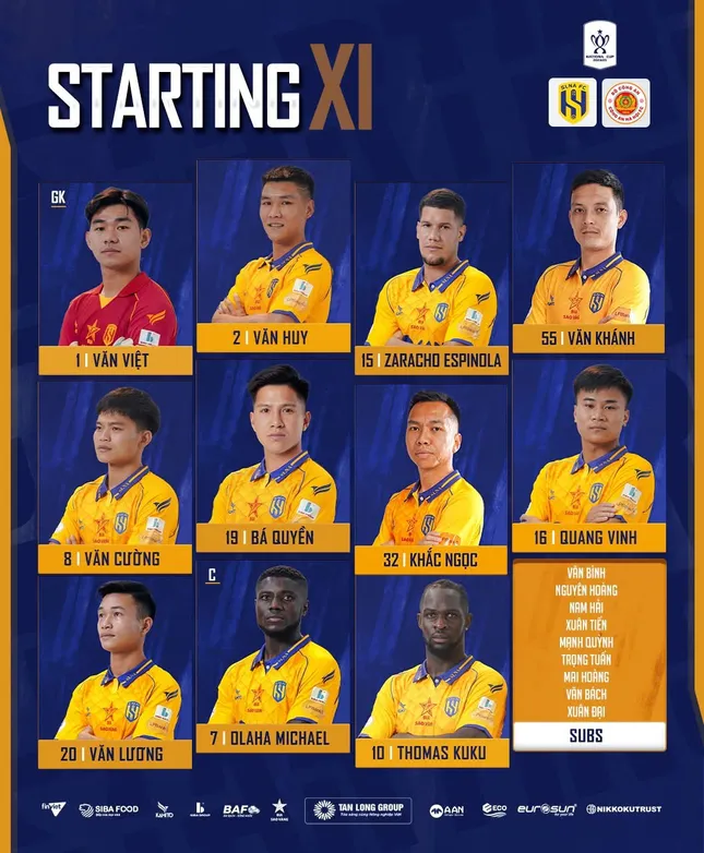 รอบชิงชนะเลิศฟุตบอลชิงแชมป์แห่งชาติ ซงลัม เหงะ อัน พบกับ ตำรวจฮานอย: มาโน พอลคิง กำลังรอรับถ้วยรางวัลแรก ภาพที่ 8