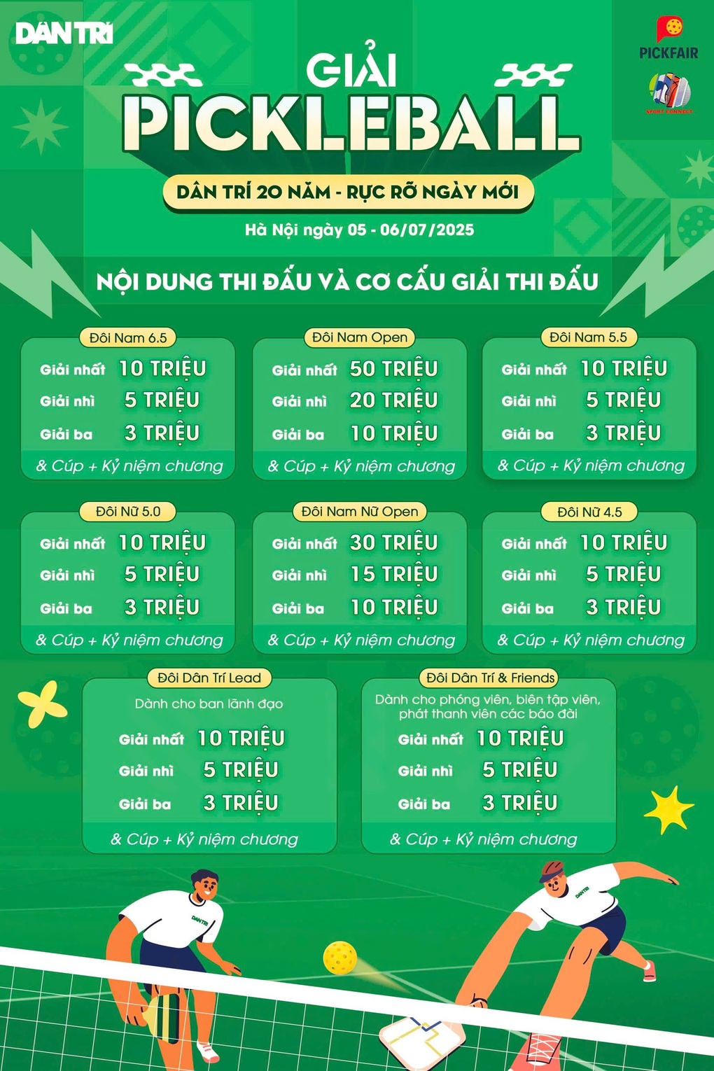 Cơ cấu giải thưởng ở giải đấu pickleball Dân trí 20 năm - Rực rỡ ngày mới - 1