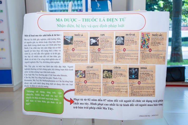 Các tác phẩm thể hiện sự sáng tạo và tinh thần tự tìm tòi, học hỏi của sinh viên.