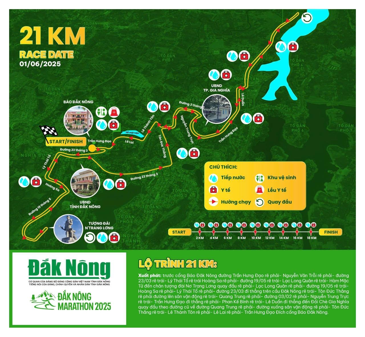 Lộ trình 21km