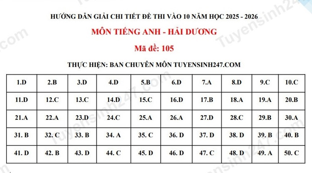 Đáp án tất cả các môn thi vào lớp 10 năm 2025 của tỉnh Hải Dương - 5