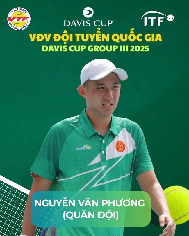 Lý Hoàng Nam không dự Davis Cup, một tay vợt dự tuyển rút lui- Ảnh 2.