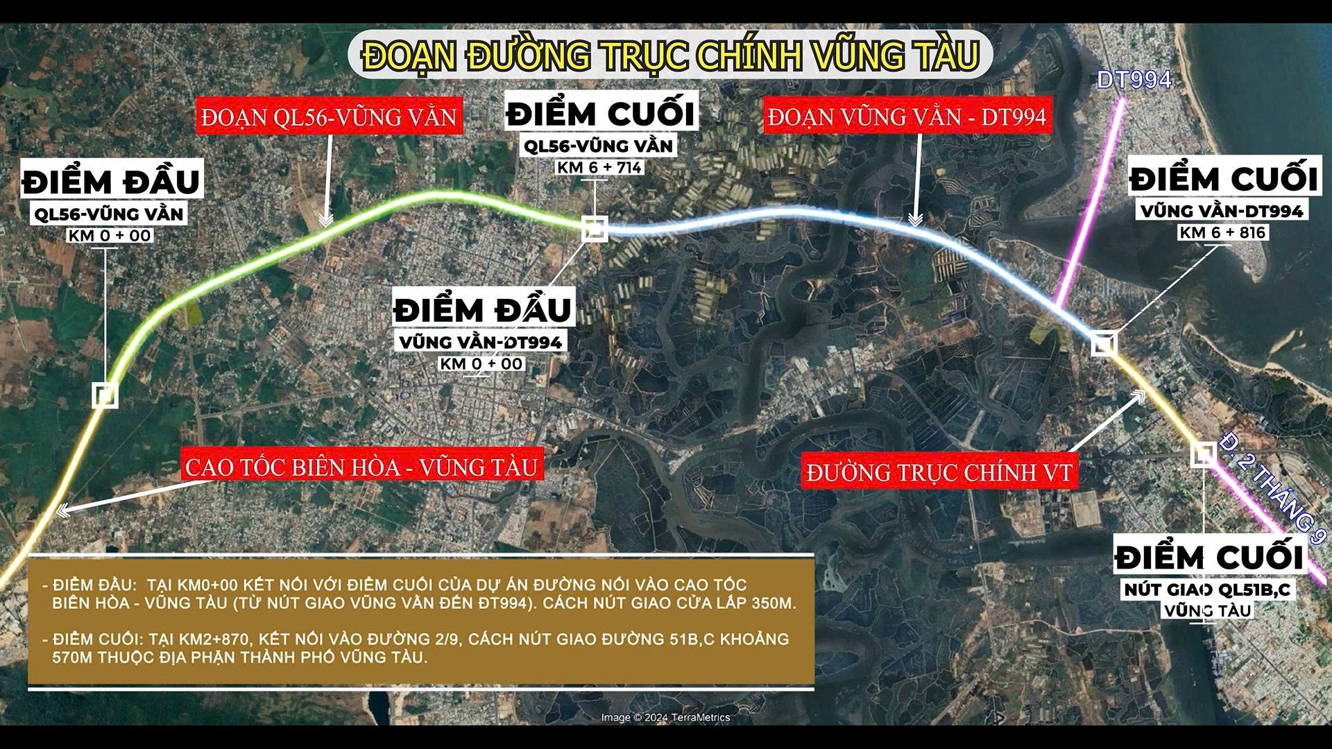 แผนที่เส้นทางหลักของเมืองวุงเต่า เชื่อมต่อกับถนนเชื่อมทางด่วนเบียนหัว-วุงเต่า