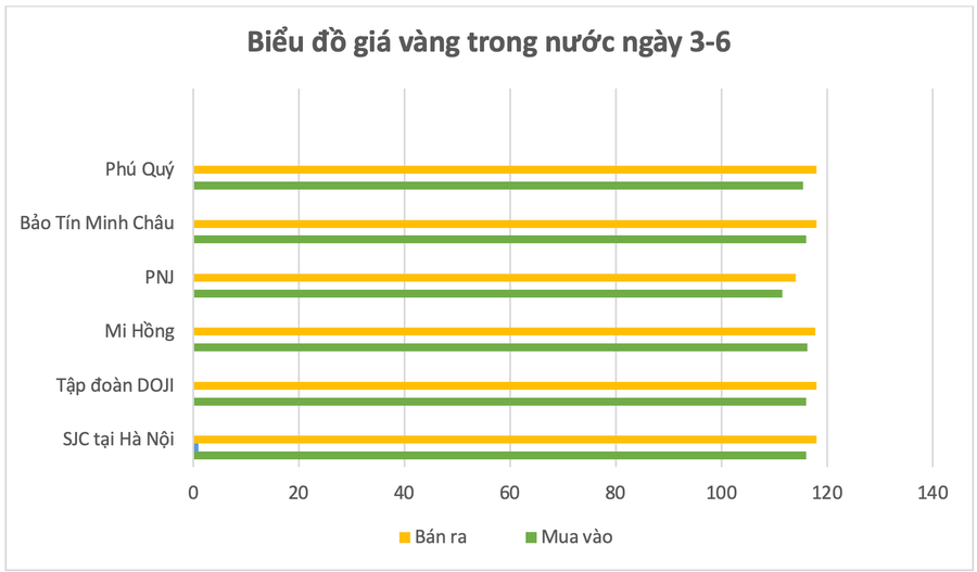 anh-man-hinh-2025-06-03-luc-134455.png