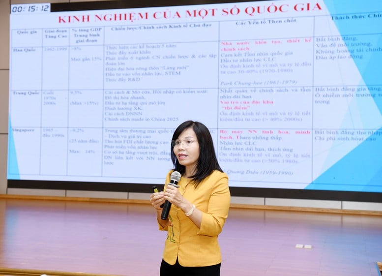 Đề xuất các giải pháp đột phá để Việt Nam đạt mục tiêu tăng trưởng- Ảnh 3.