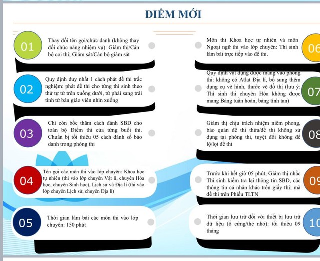Thêm, bớt các vật dụng được mang vào phòng thi lớp 10   - Ảnh 1.