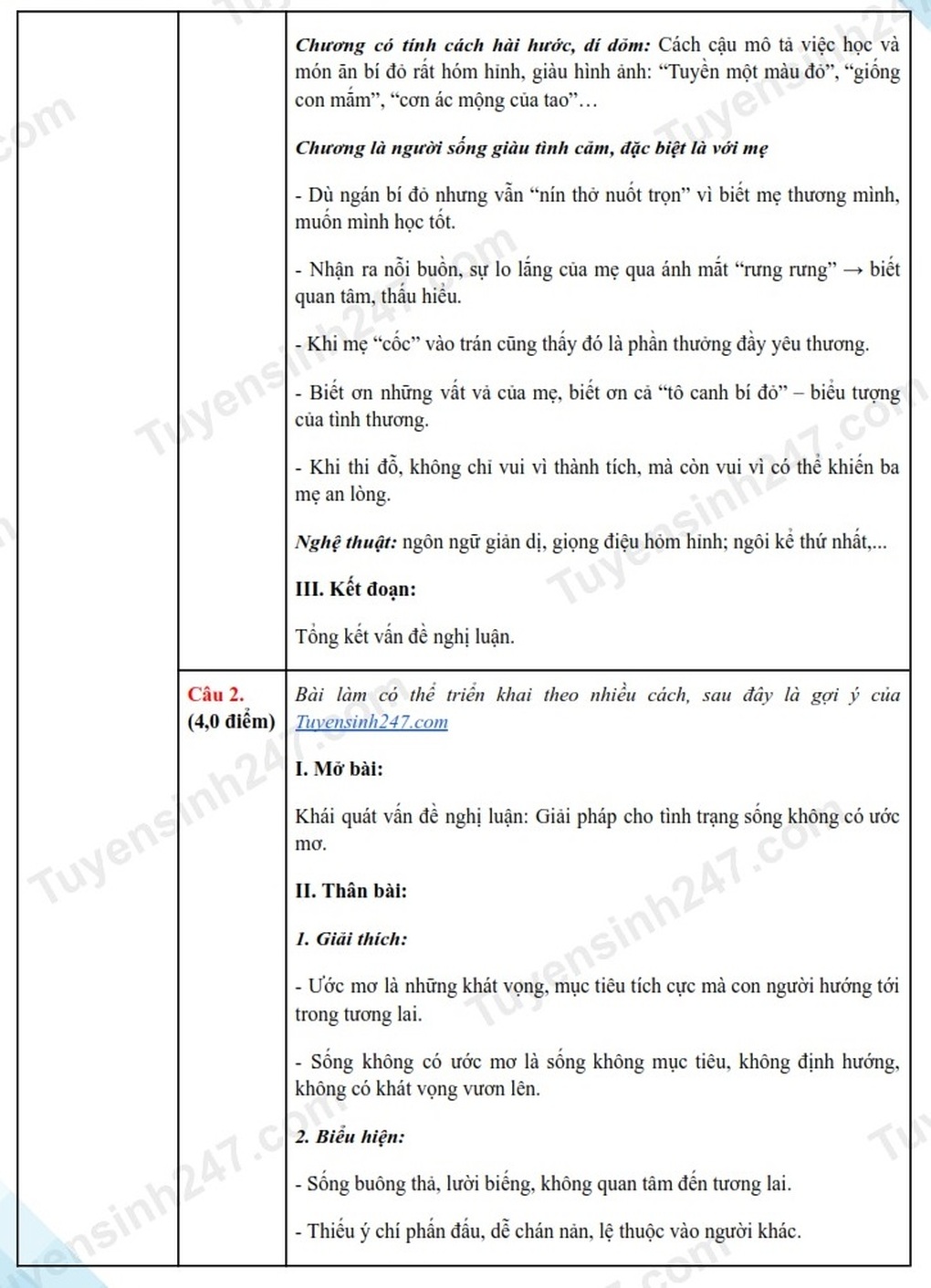 Đáp án tất cả các môn thi vào lớp 10 năm 2025 của tỉnh Quảng Bình - 4