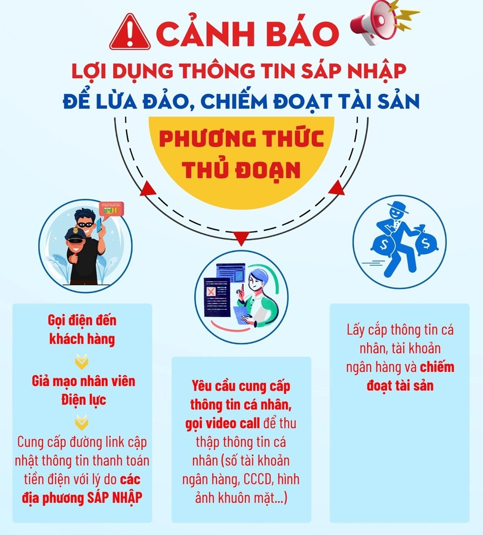 Cảnh báo tình trạng lợi dụng thông tin sáp nhập để giả mạo nhân viên điện lực nhằm lừa đảo - 1