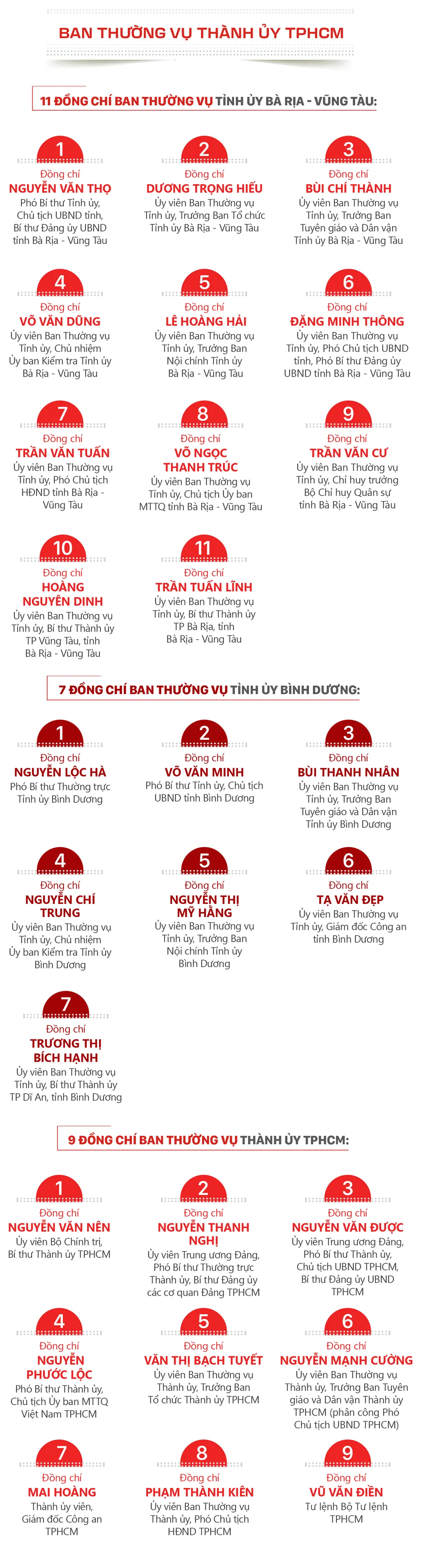 Ban thuong vu-3.jpg