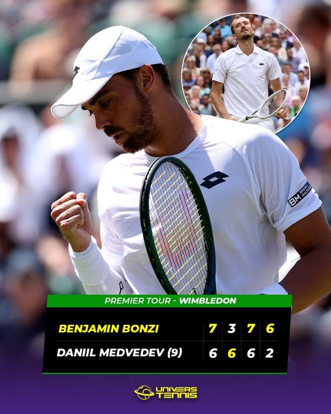Medvedev gây thất vọng, bị loại ngay vòng gửi xe ở Wimbledon- Ảnh 1.