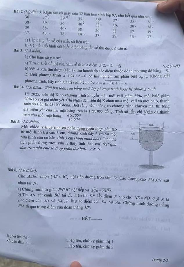 Official Math exam for grade 10 entrance exam in Nam Dinh province in 2025. Photo: Van Trang