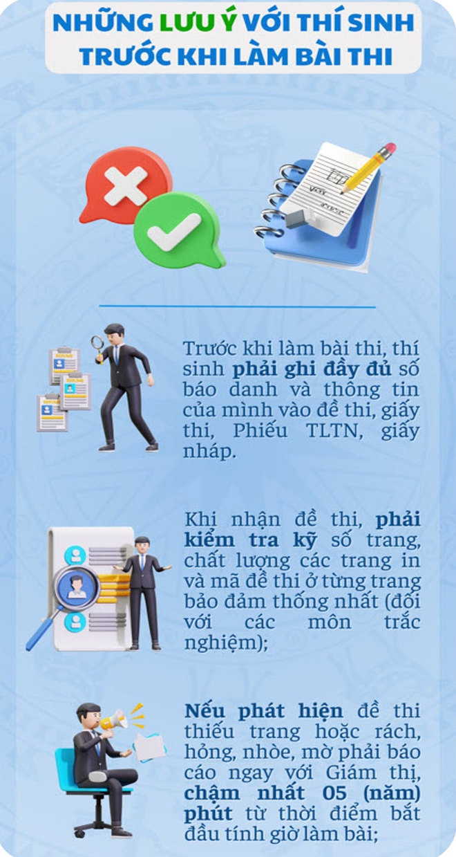 Sở GD-ĐT Hà Nội: Những lưu ý quan trọng cho thí sinh khi thi vào lớp 10- Ảnh 3.