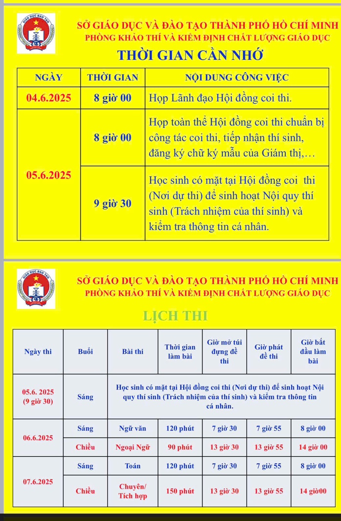 Thi lớp 10 tại TP HCM: Nâng cao trách nhiệm cán bộ coi thi - Ảnh 2.