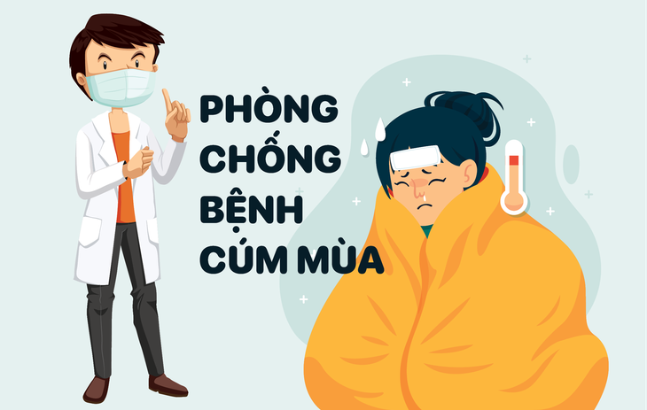cúm mùa - Ảnh 1.