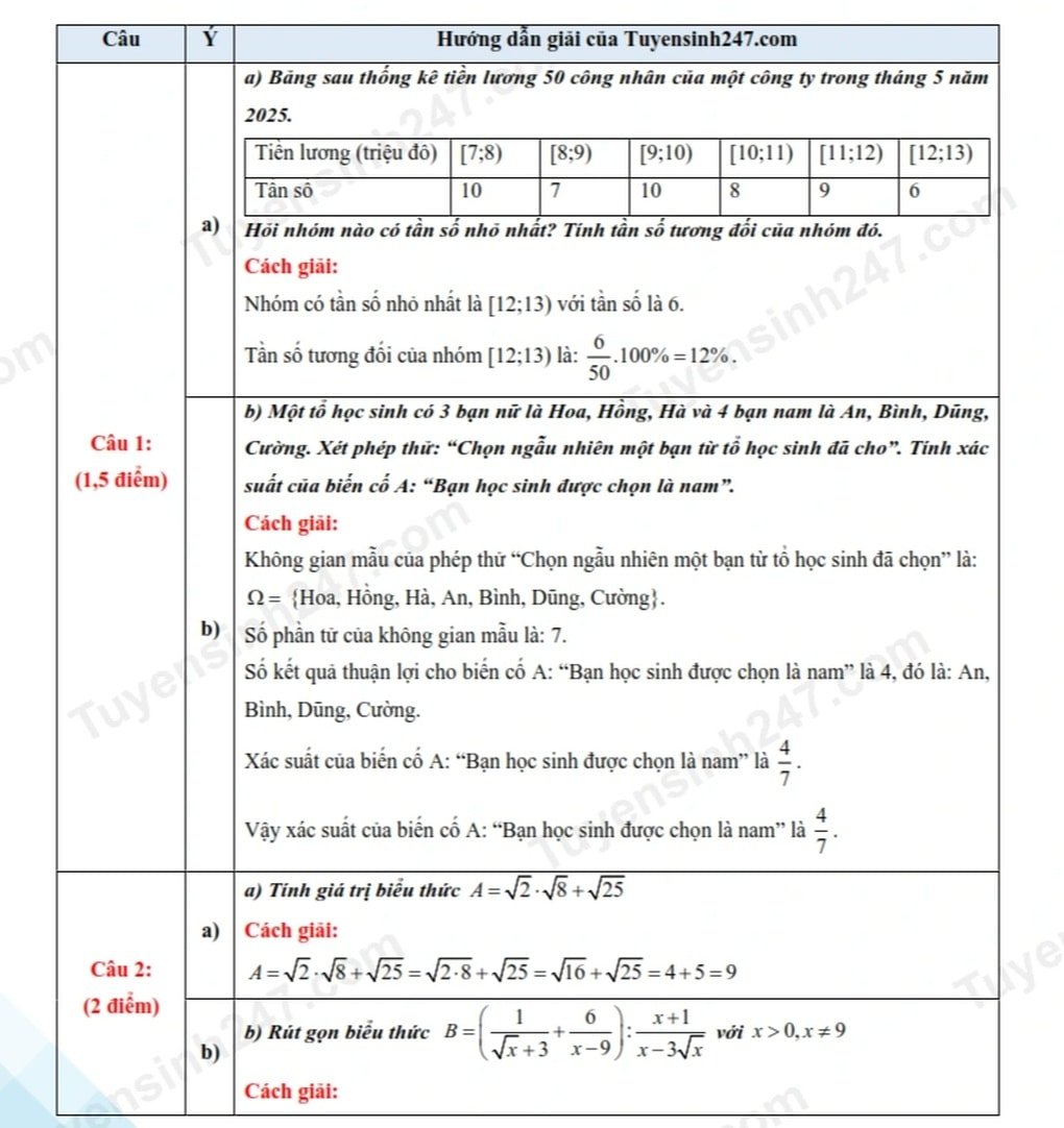 Answers to the 10th grade entrance exam for Math in Nghe An province 2025