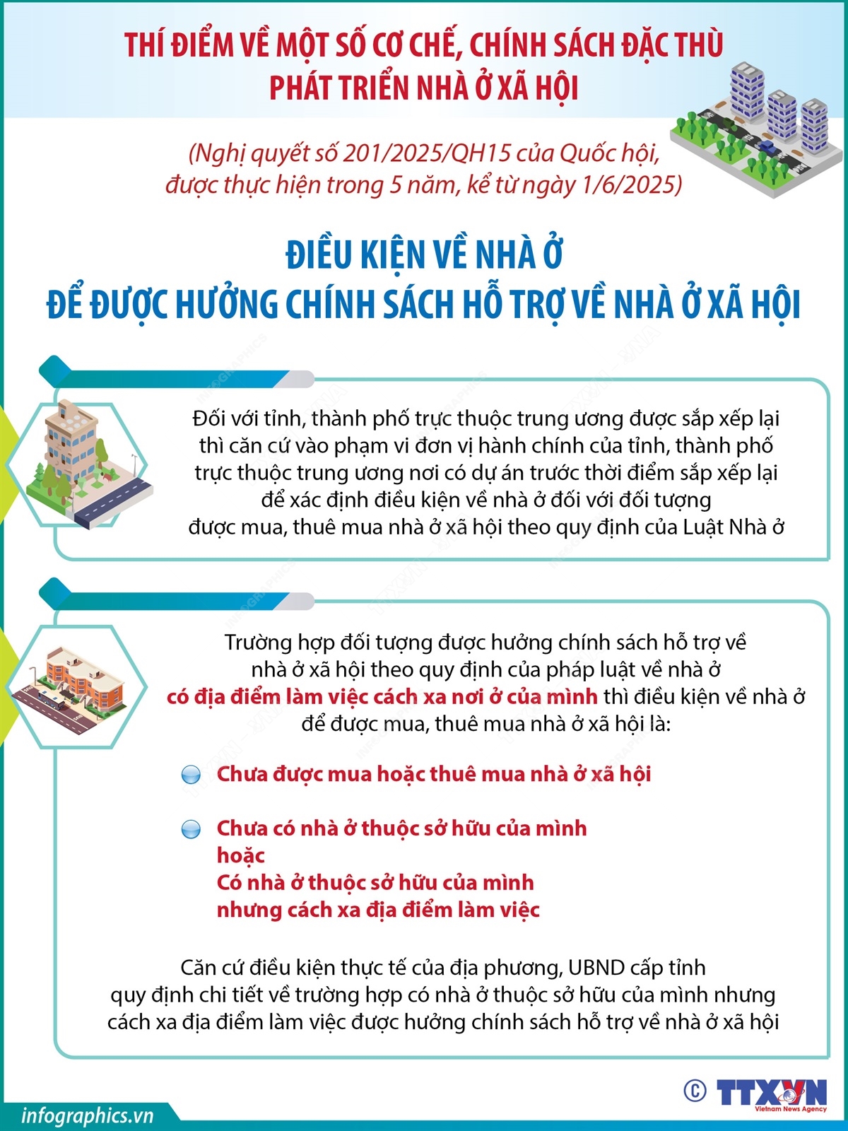 លក្ខខណ្ឌលំនៅដ្ឋានដើម្បីរីករាយនឹងគោលនយោបាយគាំទ្រលំនៅដ្ឋានសង្គម