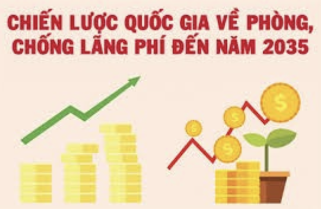 Bộ VHTTDL ban hành kế hoạch thực hiện Chiến lược quốc gia về phòng, chống lãng phí đến năm 2035  - Ảnh 1.