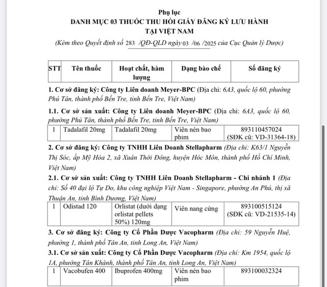 Thu hồi đăng ký lưu hành thuốc điều trị rối loạn cương, béo phì, giảm đau- Ảnh 1.