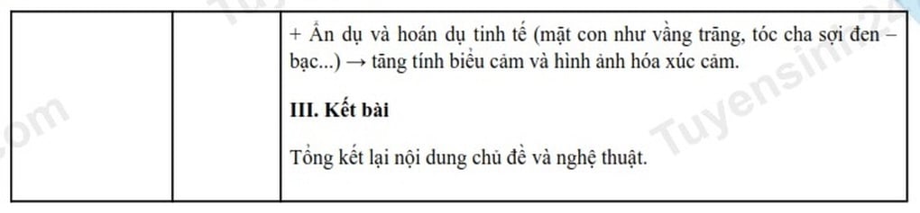 Đáp án tất cả các môn thi vào lớp 10 năm 2025 của tỉnh Tiền Giang - 6
