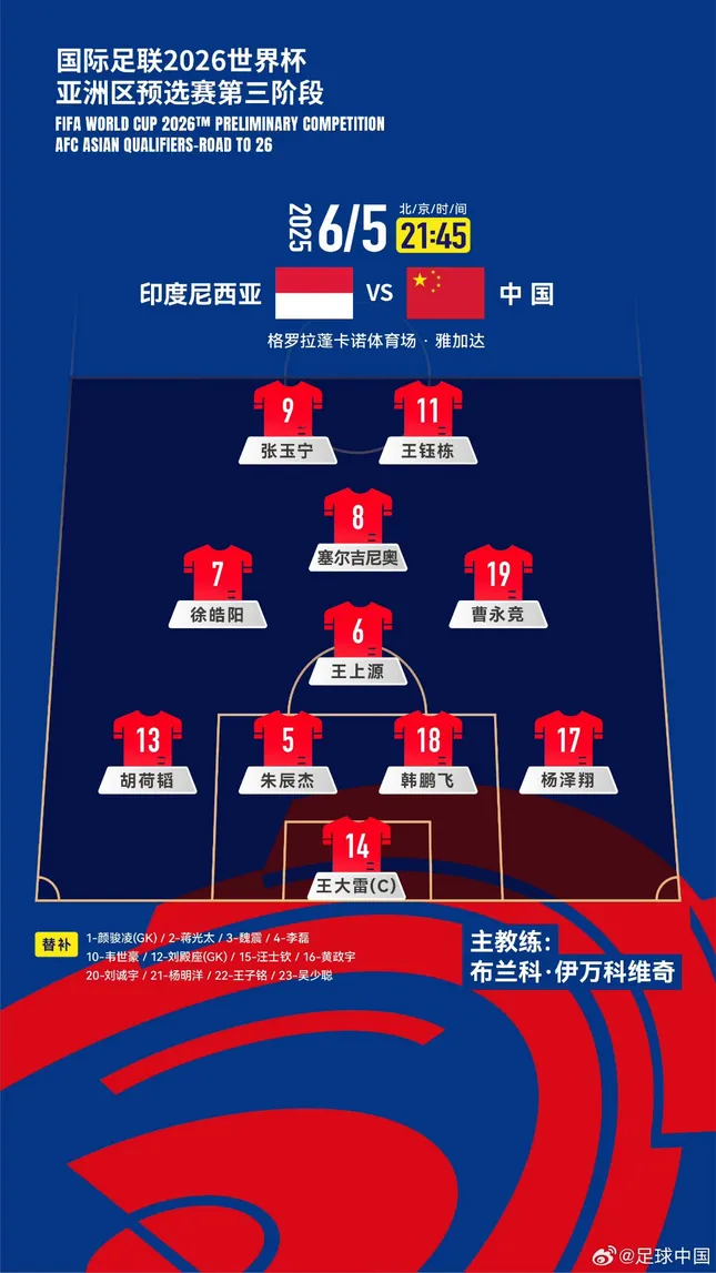 Trực tiếp Indonesia vs Trung Quốc 0-0 (H1): Hiệp 1 bắt đầu ảnh 13
