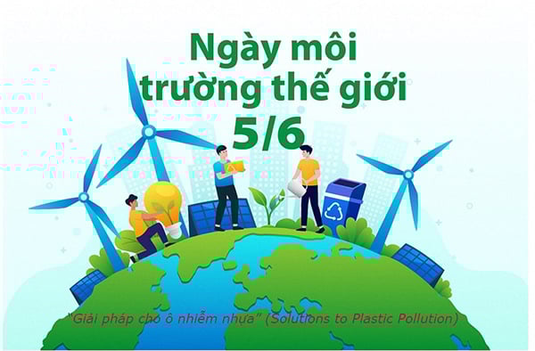 សកម្មភាពជាក់ស្តែងសម្រាប់អនាគតបៃតង