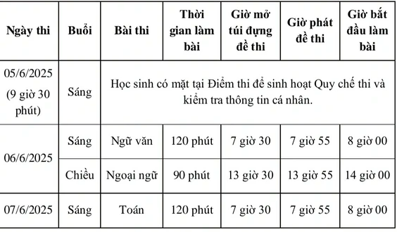 Thanh Niên Online đăng gợi ý giải đề thi lớp 10 TP.HCM ngay sau mỗi môn thi - Ảnh 2.