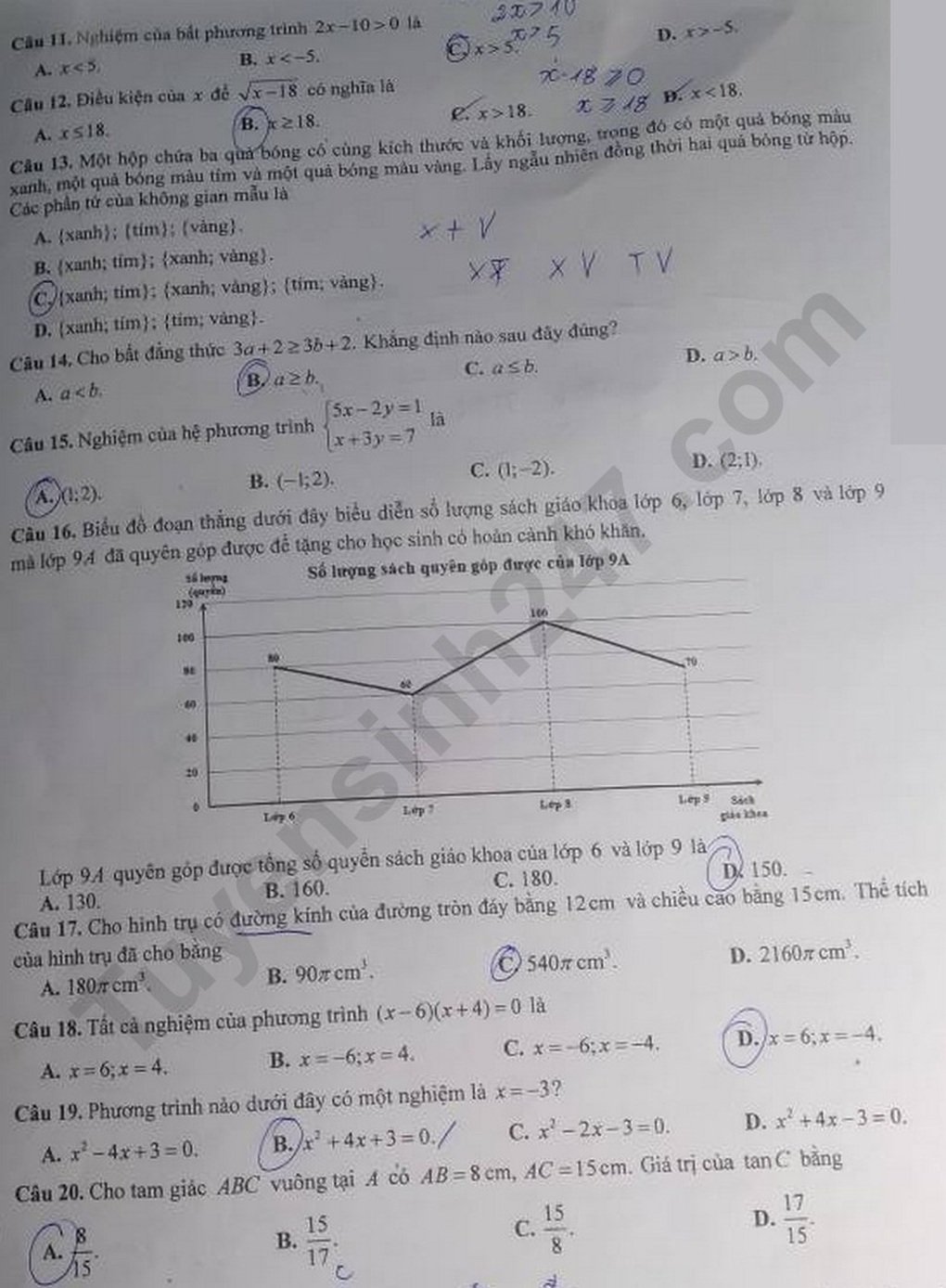 Đáp án tất cả các môn thi vào lớp 10 ở Cần Thơ năm 2025 - 3