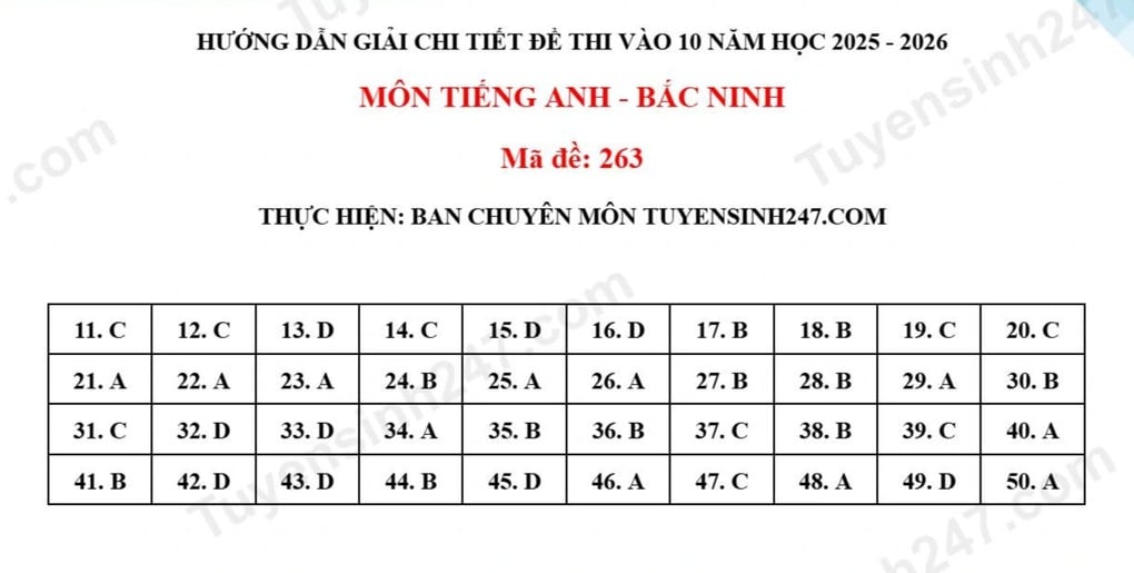 Đã có đề thi và đáp án môn tiếng Anh thi lớp 10 của tỉnh Bắc Ninh - 5