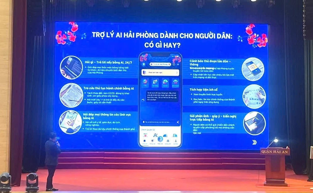 Hải Phòng ứng dụng trí tuệ nhân tạo, nâng cao hiệu quả công việc tại các cơ quan, đơn vị