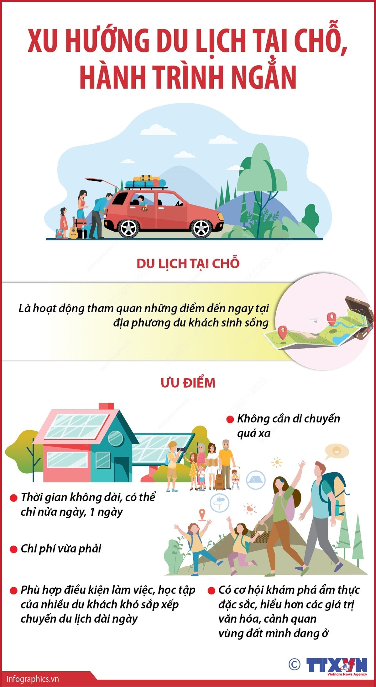 แนวโน้มการเดินทางสำหรับการเดินทางระยะสั้น