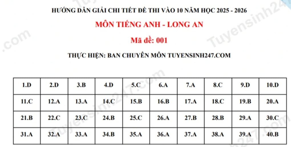 Đề và đáp án 3 môn thi vào lớp 10 tỉnh Long An - 5