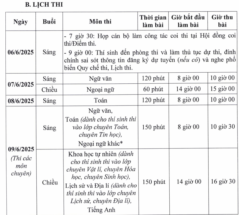 Sáng nay, hơn 103.000 thí sinh Hà Nội làm thủ tục dự thi lớp 10 - 2