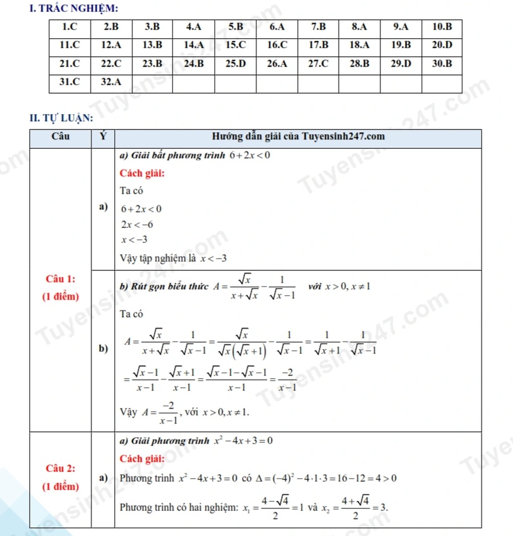 Đề thi và đáp án môn toán, tiếng Anh thi lớp 10 của tỉnh Bắc Ninh - 11