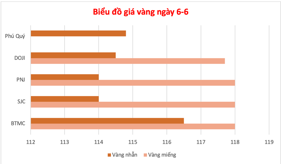 anh-man-hinh-2025-06-06-luc-100008.png