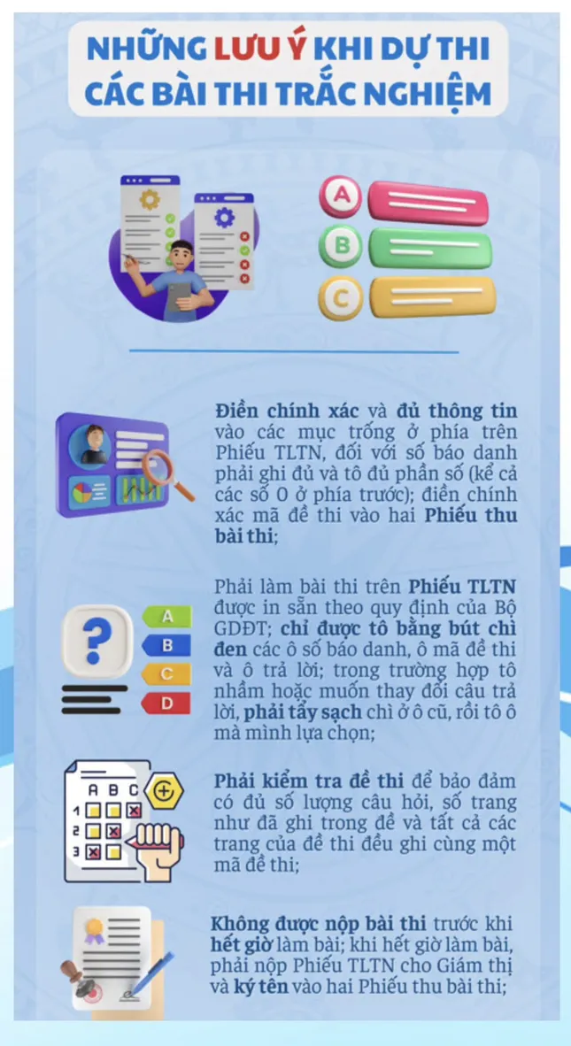 Thí sinh Hà Nội làm bài thi ngoại ngữ: Cập nhật giải đề, chờ mưa điểm 10 ảnh 2
