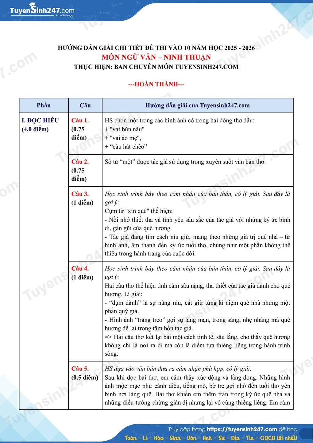 Đề và đáp án các môn thi vào lớp 10 của Ninh Thuận - 9