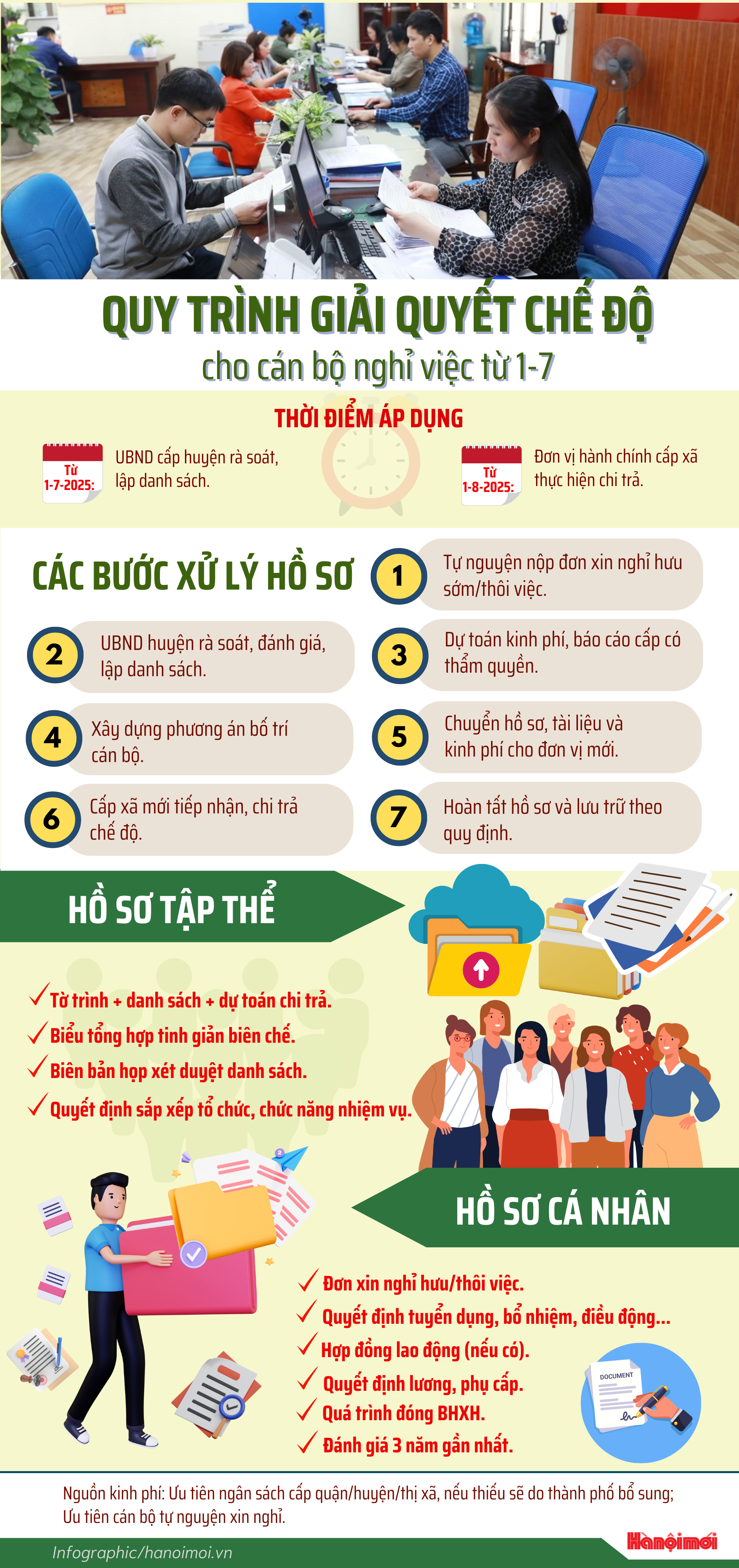 ban-sao-cua-infographic-hnm-1-.png