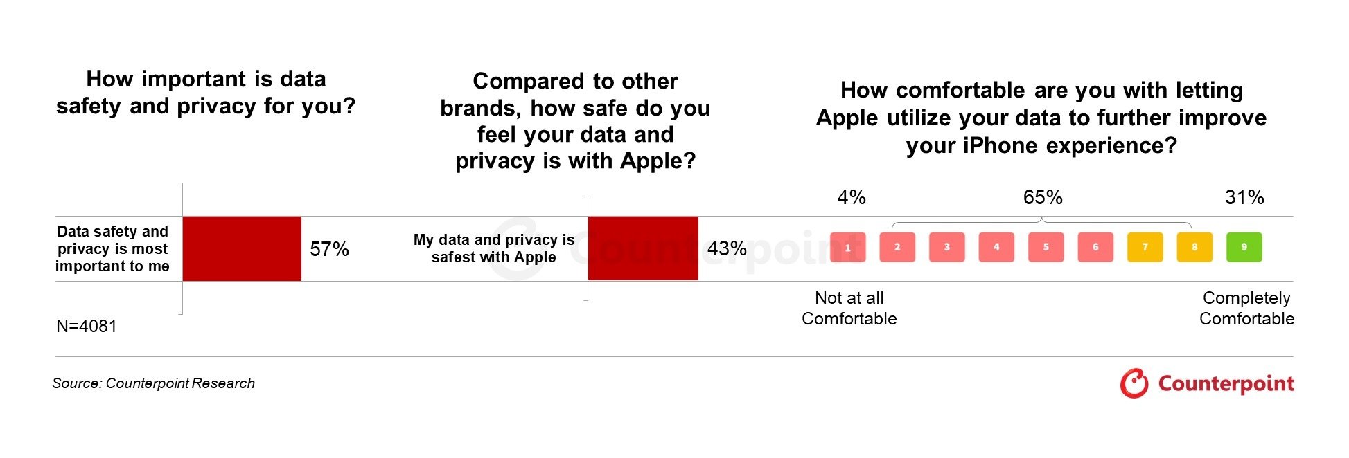 cap nhat Apple Intelligence,  Apple WWDC 2025,  ra mat iOS 19,  ra mat iOS 26 anh 5
