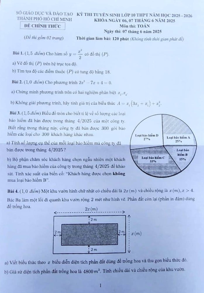 Thi lớp 10 ở TP HCM: Gợi ý giải đề thi môn toán  - Ảnh 1.