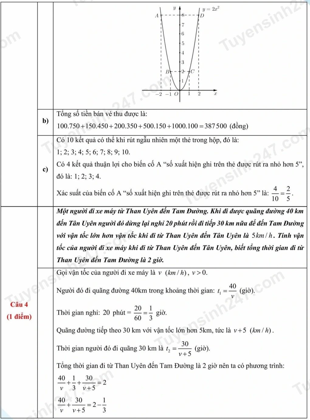 Math exam questions and answers for grade 10 Lai Chau province 2025 - 5