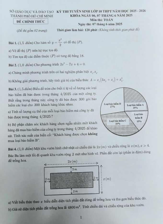 Math exam for grade 10 in Ho Chi Minh City