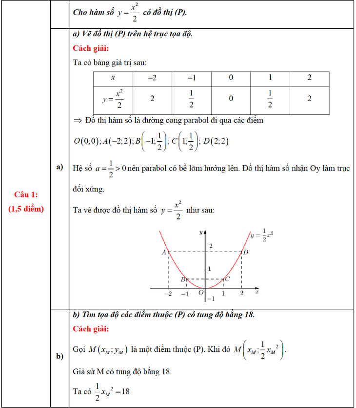 lớp 10 - Ảnh 4.