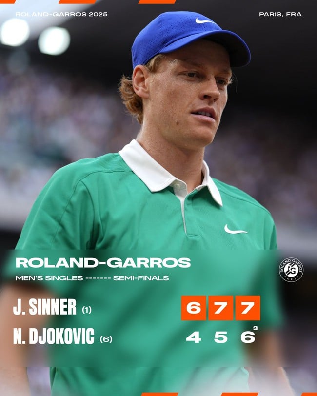 Djokovic thua Sinner lần thứ 4 liên tiếp, úp mở khả năng trở lại Roland Garros- Ảnh 1.