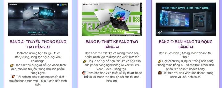 세 가지 대회 모두 학생들이 기술적 능력과 함께 AI를 적용하여 프로젝트를 수행할 것을 요구합니다.