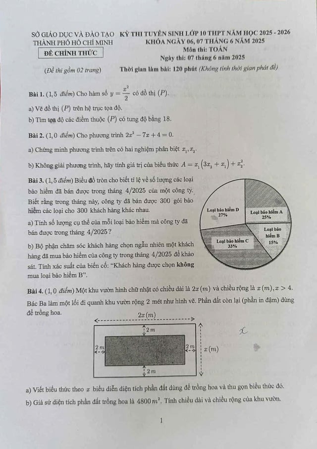 Thi lớp 10 TP.HCM: Đề chính thức môn toán - Ảnh 1.