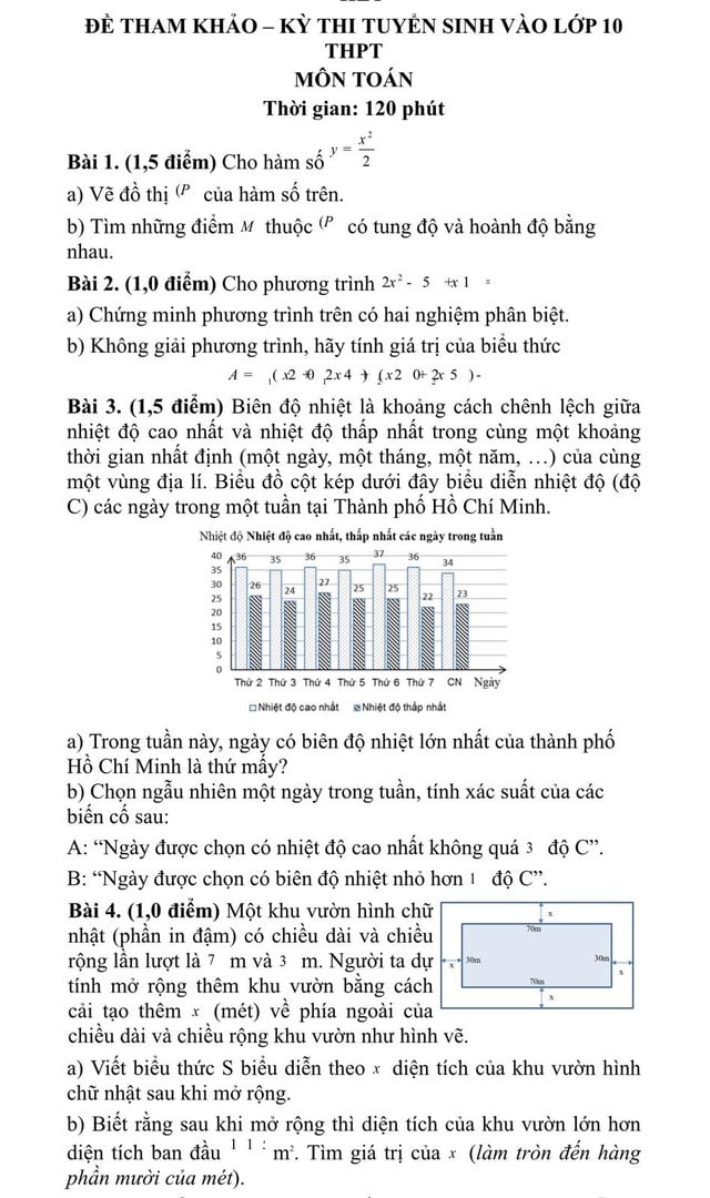 Đề thi lớp 10 môn toán TP.HCM sáng nay tập trung vào kiến thức? - Ảnh 2.