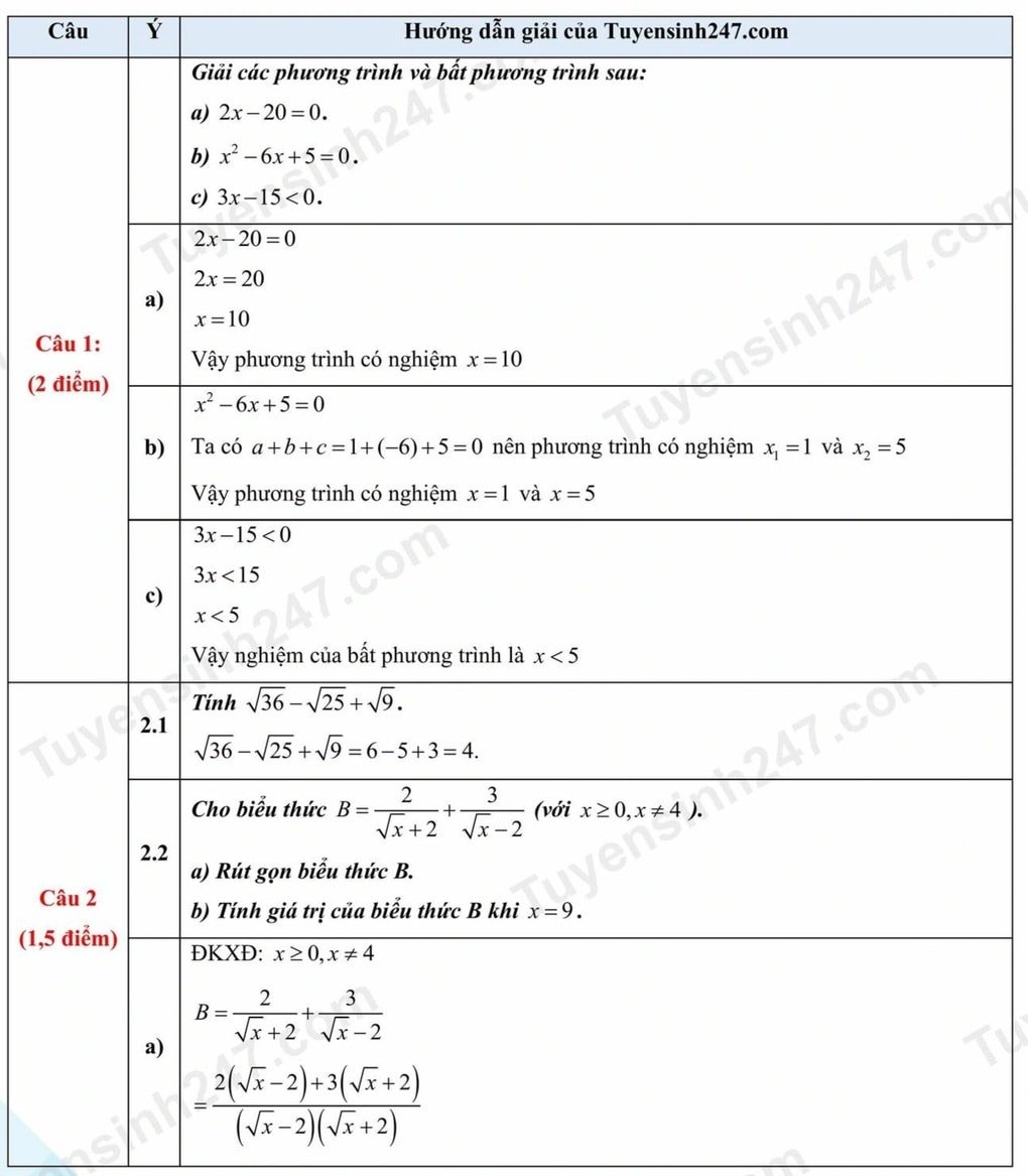 Math exam questions and answers for grade 10 Lai Chau province 2025 - 3