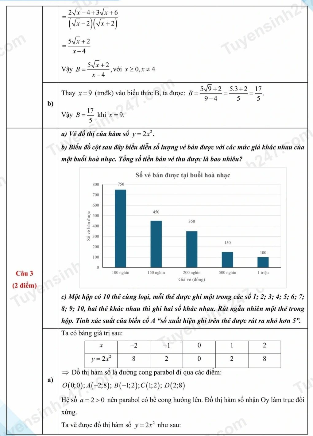 Math exam questions and answers for grade 10 Lai Chau province 2025 - 4