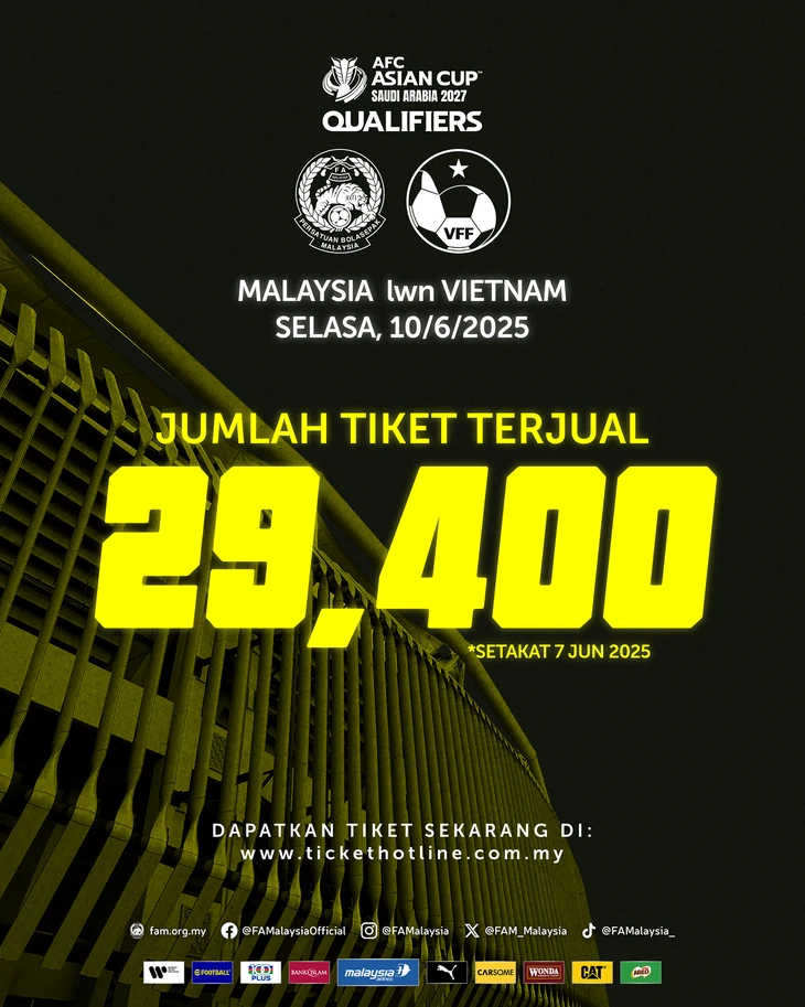 Malaysia - Ảnh 2.