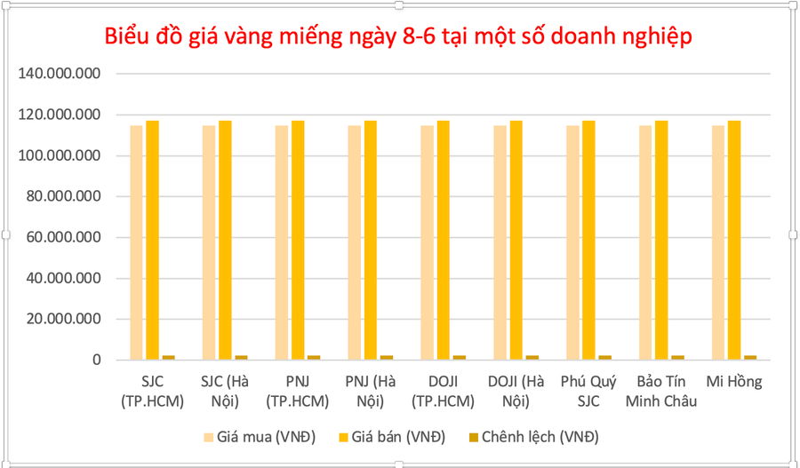 anh-man-hinh-2025-06-08-luc-121916.png
